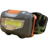Qesta 3W COB LED Inspection Headlamp 120Lumen**